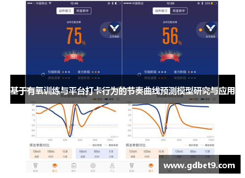 基于有氧训练与平台打卡行为的节奏曲线预测模型研究与应用
