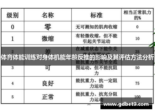 体育体能训练对身体机能年龄反推的影响及其评估方法分析