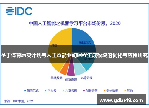基于体育康复计划与人工智能驱动课程生成模块的优化与应用研究